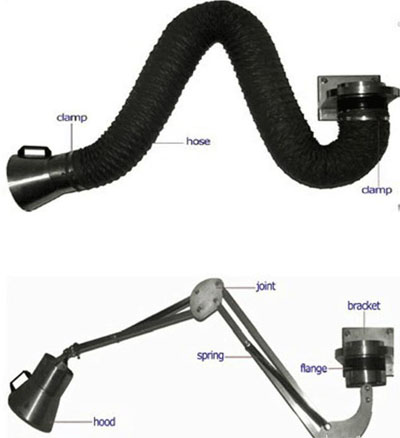 �̳����������̱�