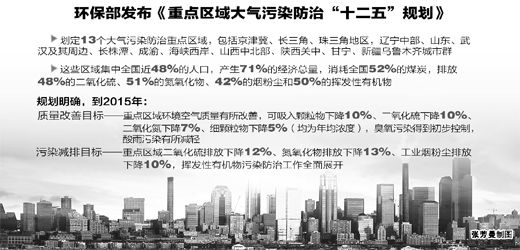 ������ �̳�������