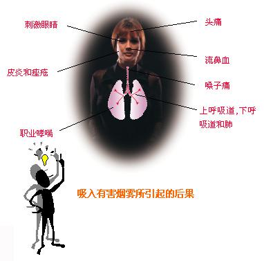 �����������к�