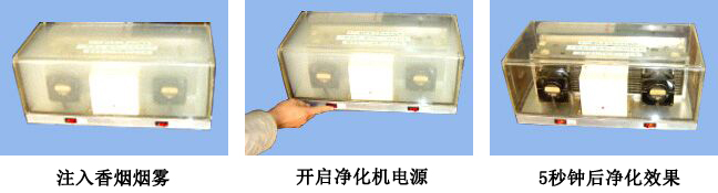 ����ʵ��