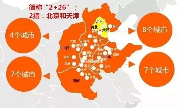 ����ʽ����������