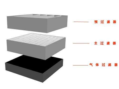 �����������豸��о