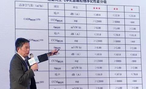 �̳��������������豸��Ӧ��