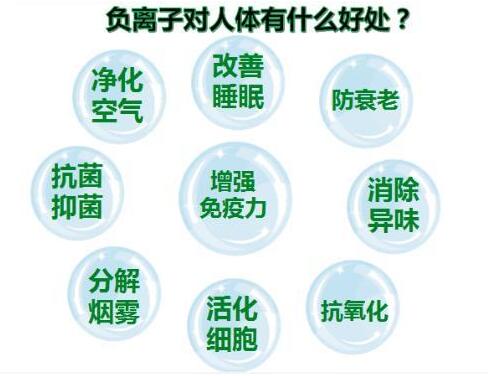 ����ʽ�������������������Ӻô�